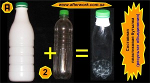 composite_bottle_a2 Составная пластиковая бутылка