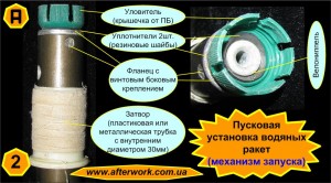 launcher_a2 Пусковая установка водяных ракет