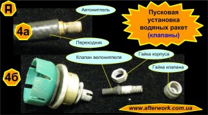 launcher_a4 Пусковая установка водяных ракет