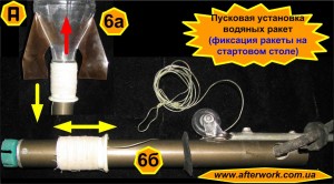 launcher_a6 Пусковая установка водяных ракет