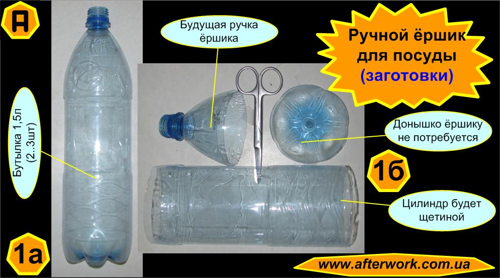 Как сделать ёршик для бутылок своими руками Как сделать ёршик для бутылок своими руками
