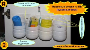 case_a2 Навесные отсеки из пластиковых бутылок