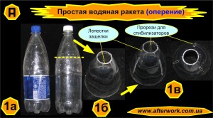 damper_a1 Простая водяная ракета
