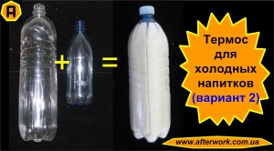 thermos bottle2_a0 Термос (вариант 2)