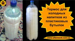 thermos_1_a0 Термос (Вариант 1)
