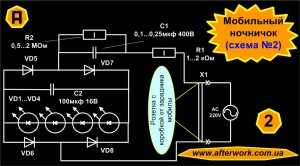 illuminator_a2 Мобильный ночничок