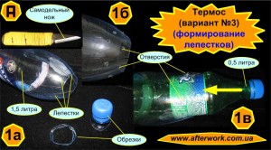 thermos bottle3_a1 Пляжный термос (варианты 3-5)