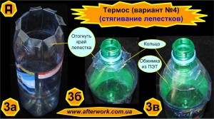 thermos bottle3_a3 Пляжный термос (варианты 3-5)
