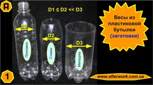 weigher1_a1 Весы из пластиковых бутылок