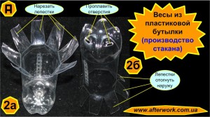 weigher1_a2 Весы из пластиковых бутылок