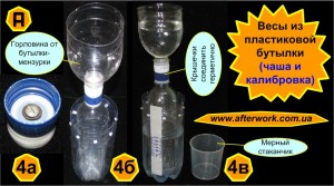 weigher1_a4 Весы из пластиковых бутылок