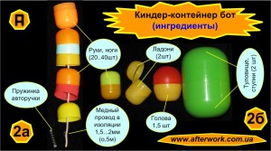 kinder-bot_a2 Киндер-контейнер бот