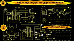 Kinder_Garland_a2 Гирлянда внутри киндера
