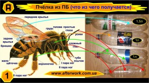 apis_a1 Пчелка из пластиковых бутылок