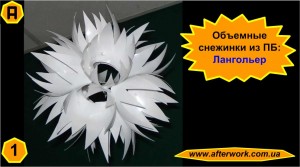 �������� �������� �� ����������� �������