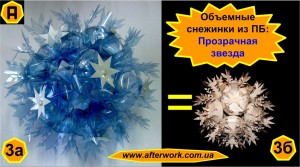 �������� �������� �� ����������� �������