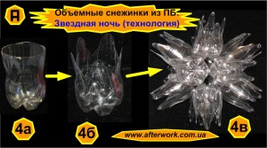 �������� �������� �� ����������� �������