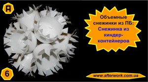 �������� �������� �� ����������� �������