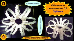 �������� �������� �� ����������� �������