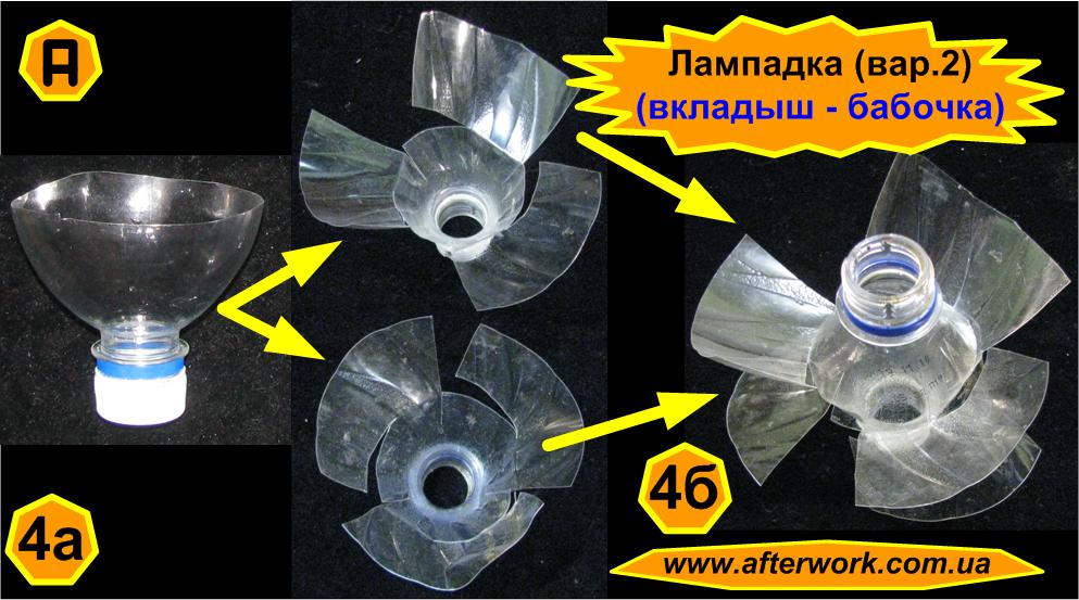 Вертушка из бутылки своими руками Вертушка из бутылки своими руками