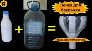 watering_can_a0 Лейка для баклажки