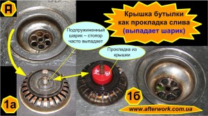 laying_a1 Крышка бутылки как прокладка слива