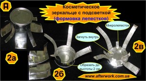 mirror_light_a2 Косметическое зеркальце с подсветкой