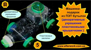 bolide_F1_a5 Машинка - подарок из ПЭТ бутылок